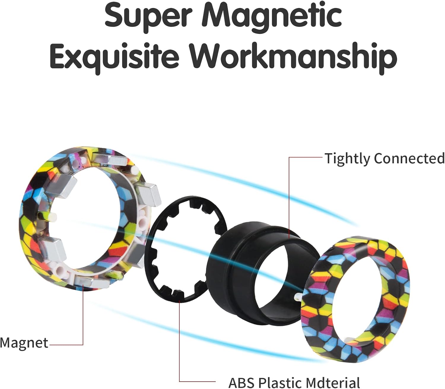 Anneaux magnétiques Fidget Toy - Fidget Spinner Bearing avis et prix