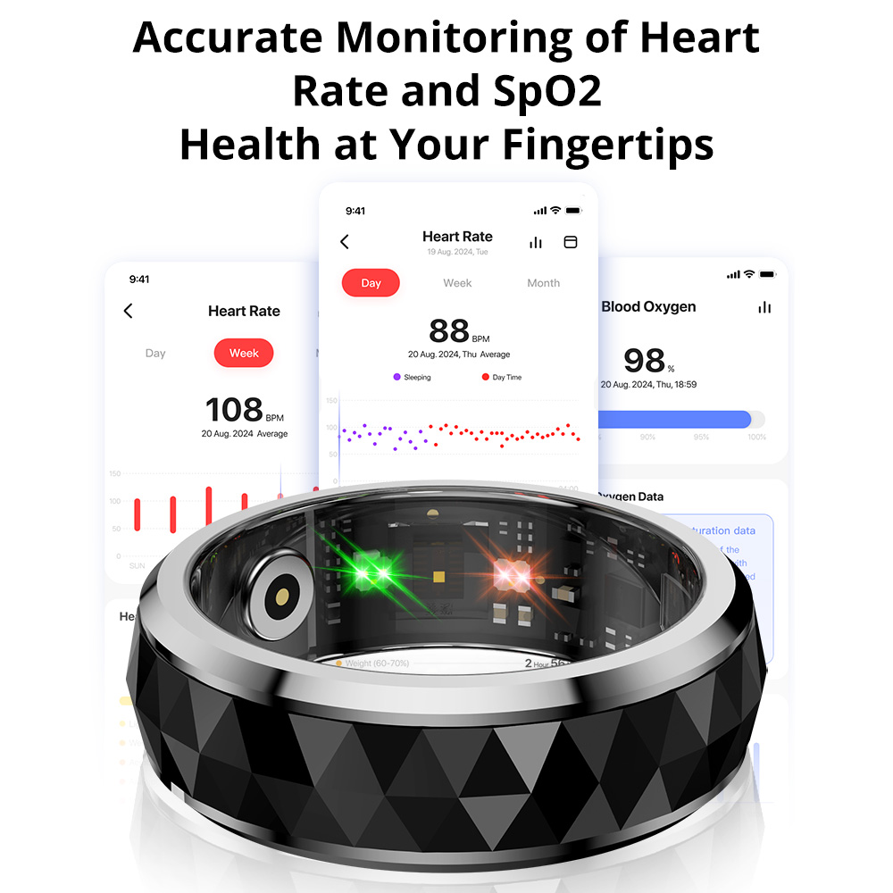 COLMI-R11 Smart Ring avec étui - Fidget Spinner Bearing avis et prix
