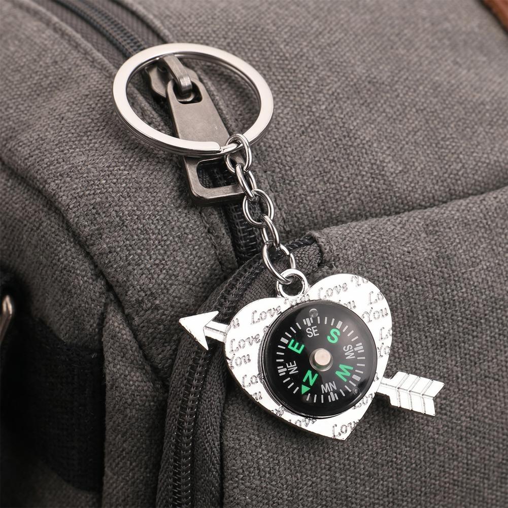Porte-clés texture haut de gam - Compass Keychain Mini avis et prix