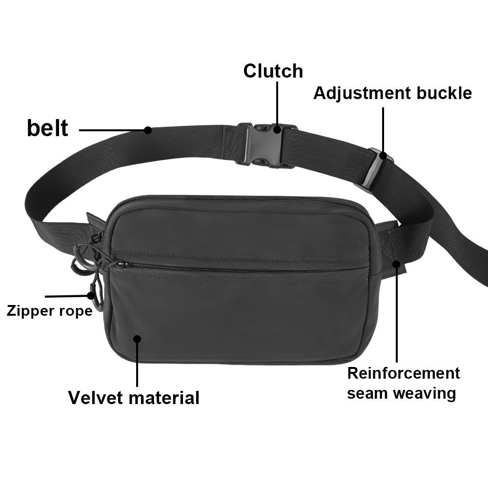 Sac à bandoulière tactique pou - Appendix Carry Edc avis et prix